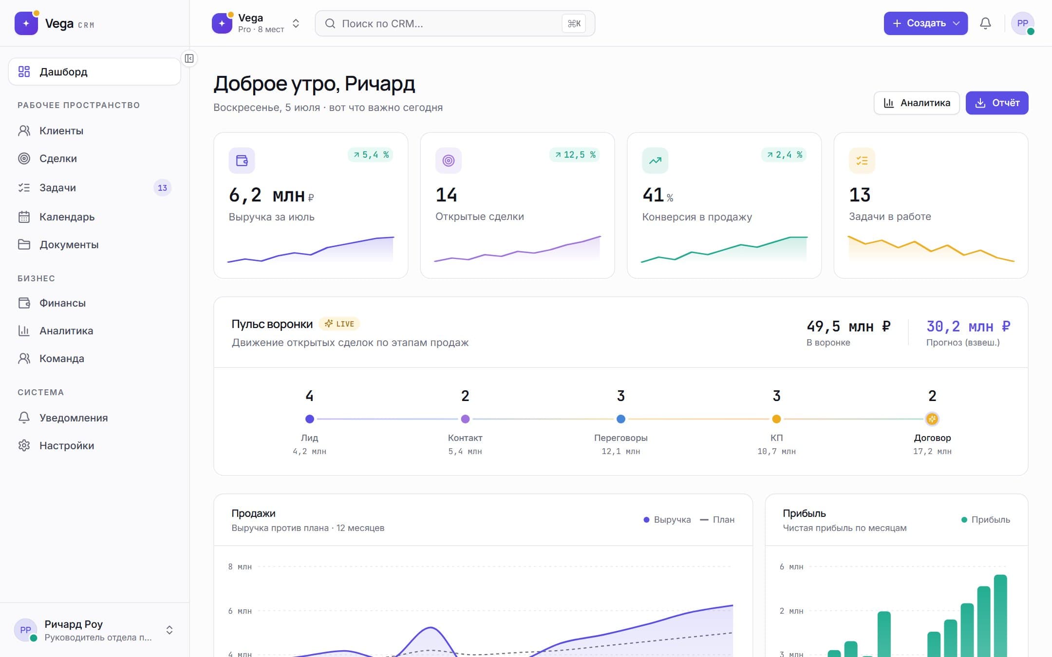 Дашборд Vega CRM: клиенты, сделки и аналитика