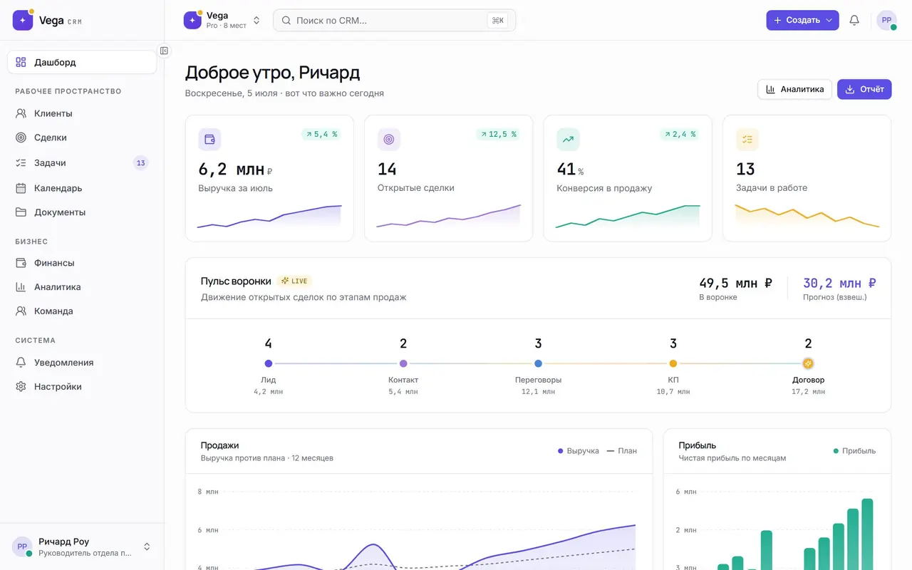 Дашборд Vega CRM: клиенты, сделки и аналитика